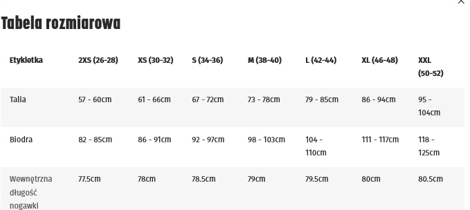 DAMSKIE SPODNIE DRESOWE ADIDAS Linia regular