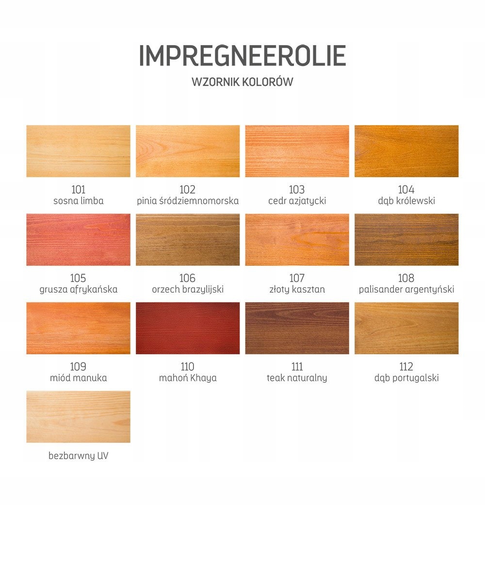 KOOPMANS IMPREGNEEROLIE Impregnat 20L 111 TEAK EAN (GTIN) 56374971