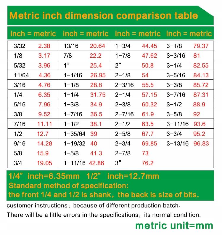 FREZ do drewna PROSTY z ŁOŻYSKIEM TRZPIEŃ 8mm EAN (GTIN) 9392730320611
