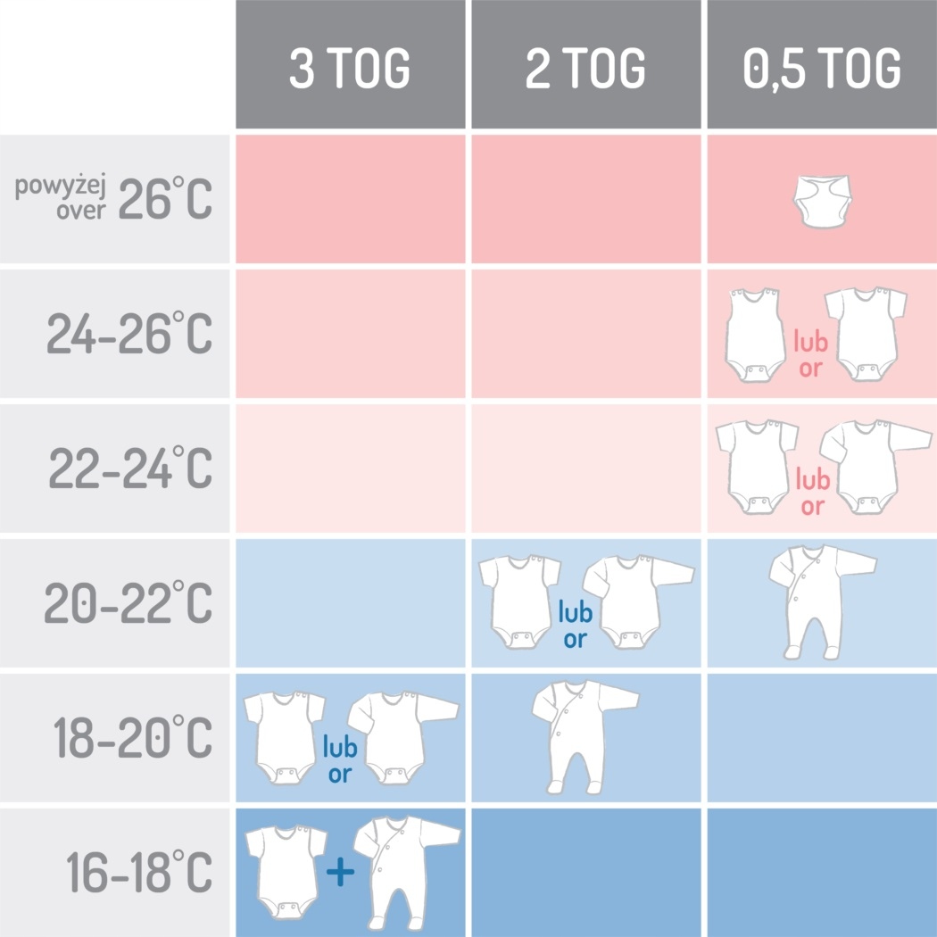 Śpiworek do spania 2w1 (3-18 mies.) TOG 3 Motherhood Szerokość produktu 42 cm