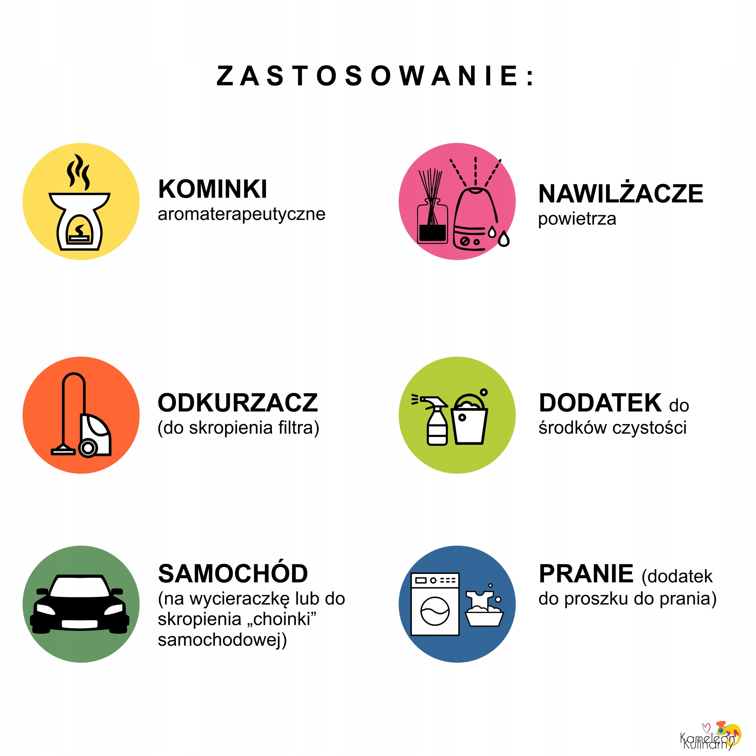 ZESTAW OLEJKÓW OLEJKI ZAPACHOWE wiosenne 6szt 72ml Pojemność 72 ml