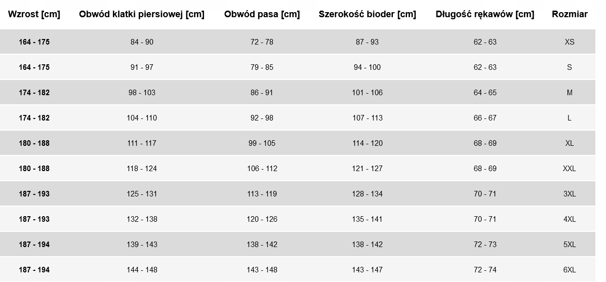 KOMBINEZON ROBOCZY WURTH STRETCH X GREEN M Kod producenta M405121001