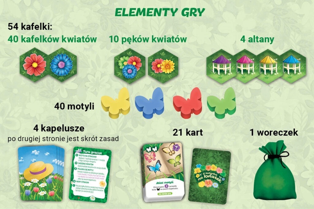 Z kwiatka na kwiatek Gra planszowa Wydawca Nasza Księgarnia