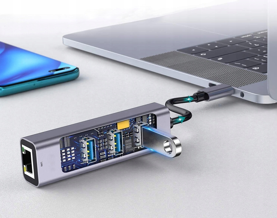 KARTA SIECIOWA HUB USB-C GIGABIT LAN 1000Mb RJ45 Interfejs inny