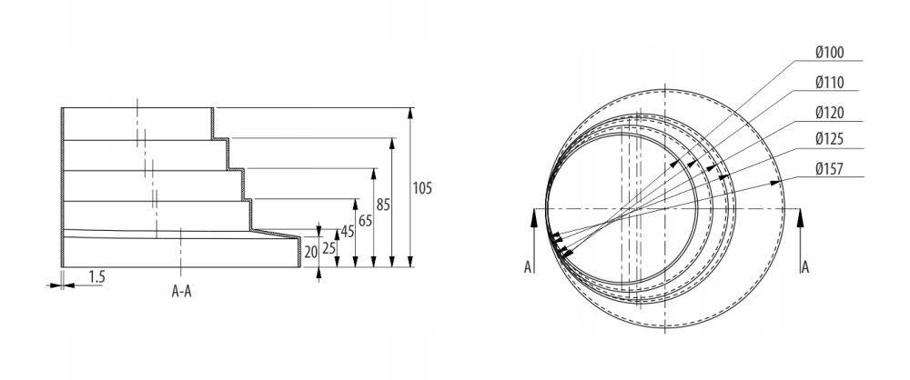 redukcja wielostopniowa D/REW — 3