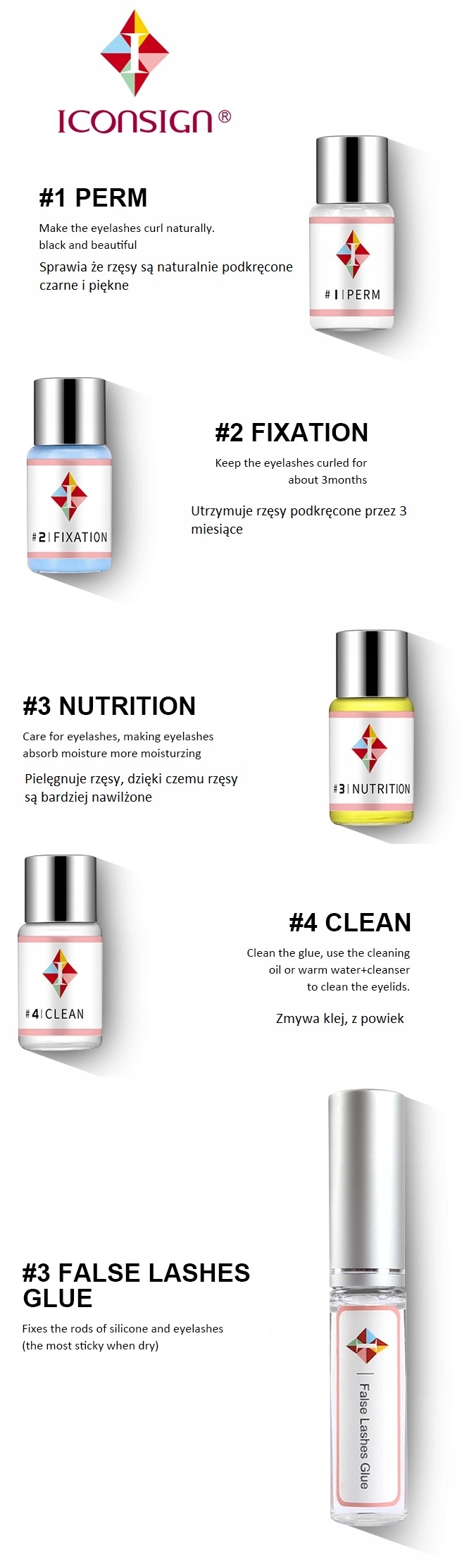 ZESTAW do liftingu ICONSIGN lifting rzęs trwała Stan opakowania oryginalne