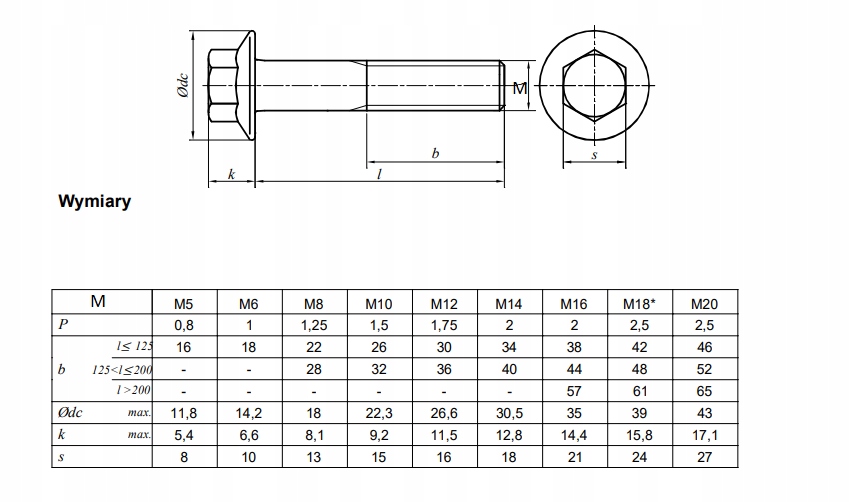 ŚRUBA Z KOŁNIERZEM M10X60 DIN6921 KL.10.9 Marka ROB-MET