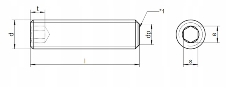 M2X2 ŚRUBA DOCISKOWA NIERDZEWNA BROK 10ST KLAMKI EAN (GTIN) 4043377068248
