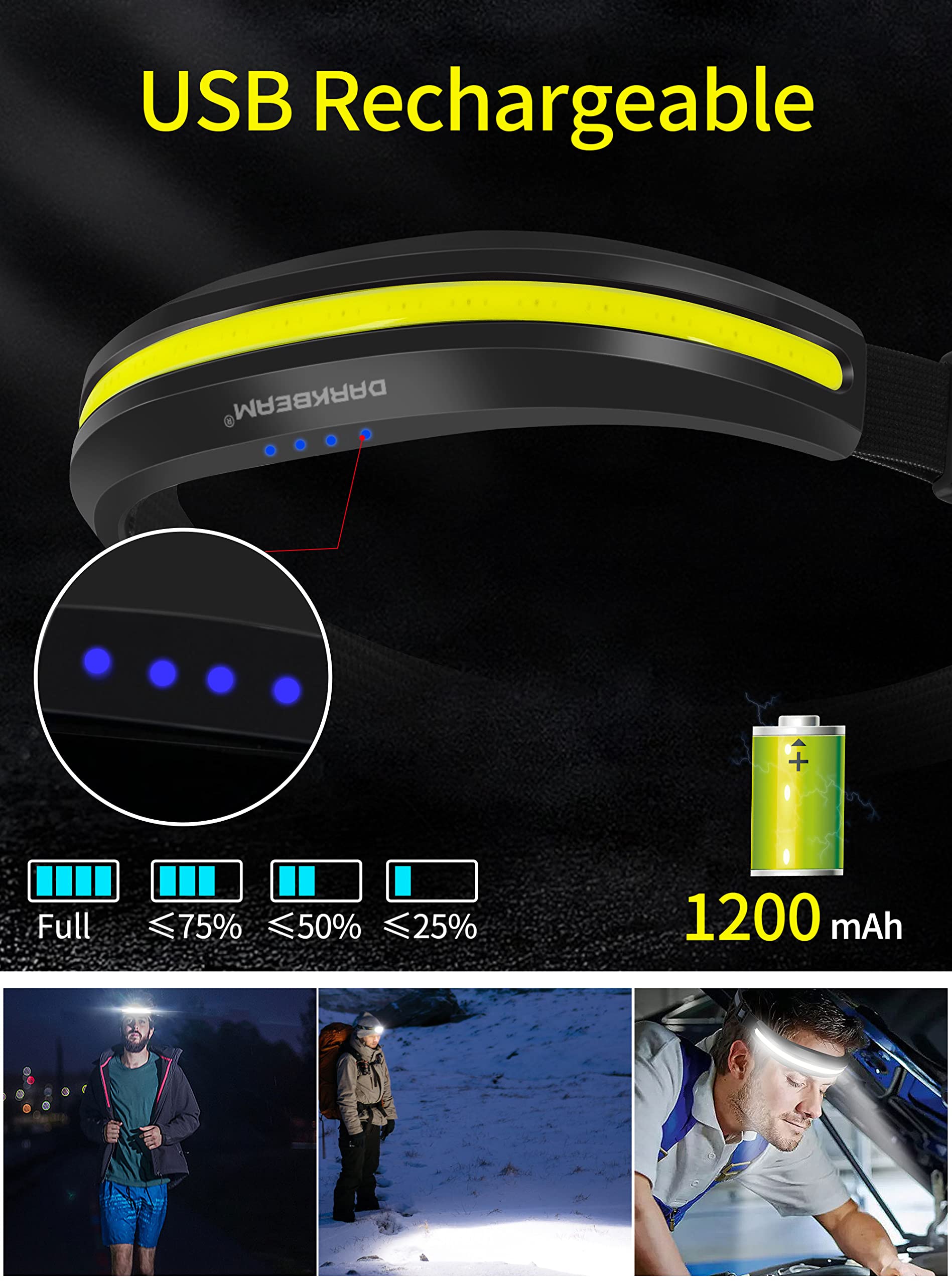 DARKBEAM Latarka Czołowa LED COB USB Czołówka Do Kasku Na Camping — miniatura 4