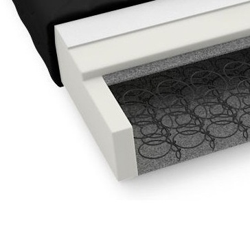 Příplatek za pružiny Bonell Rohová pohovka Scandik a Ivar