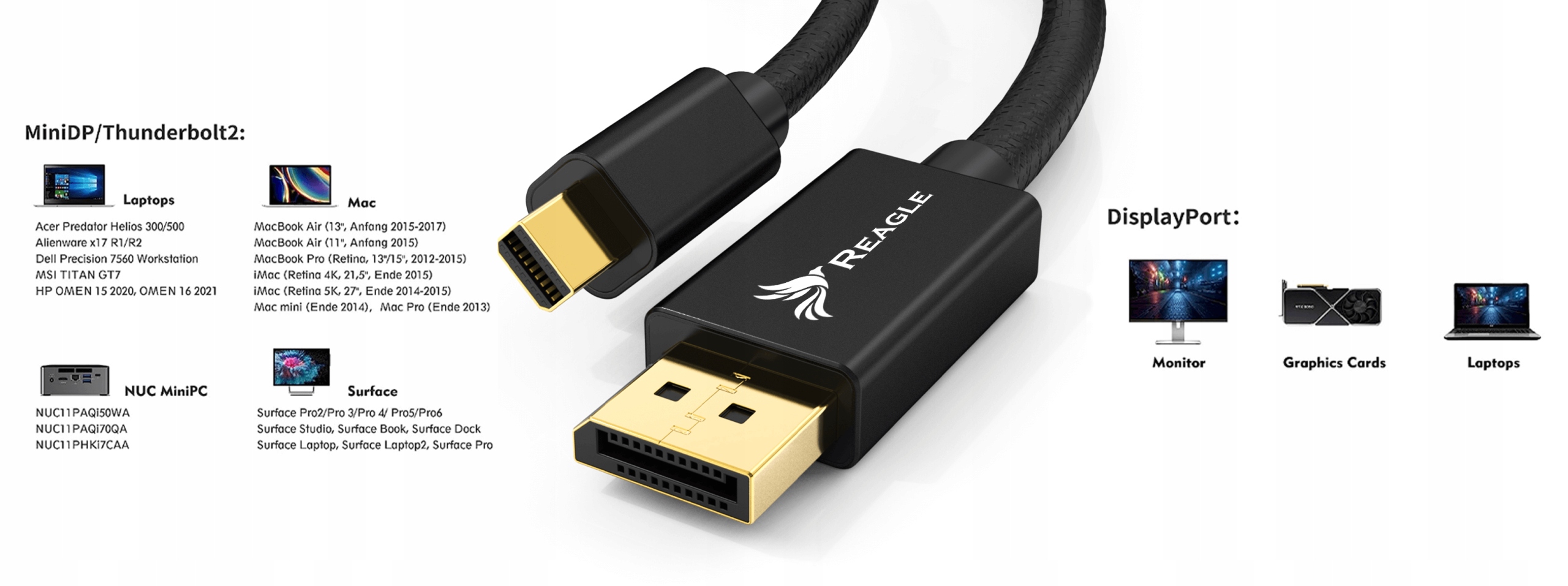 Reagle Kabel mini DisplayPort DP 1.4 PRO 8K 4K 144Hz THUNDERBOLT 2M Model RMDD200P