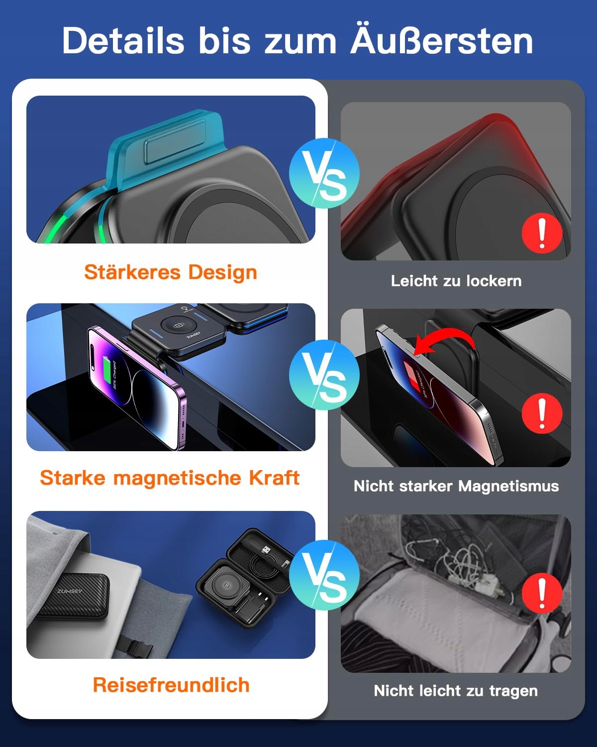 ZUMSEY 3w1 Składana Stacja Ładowania Apple iPhone iWatch AirPods — miniatura 3