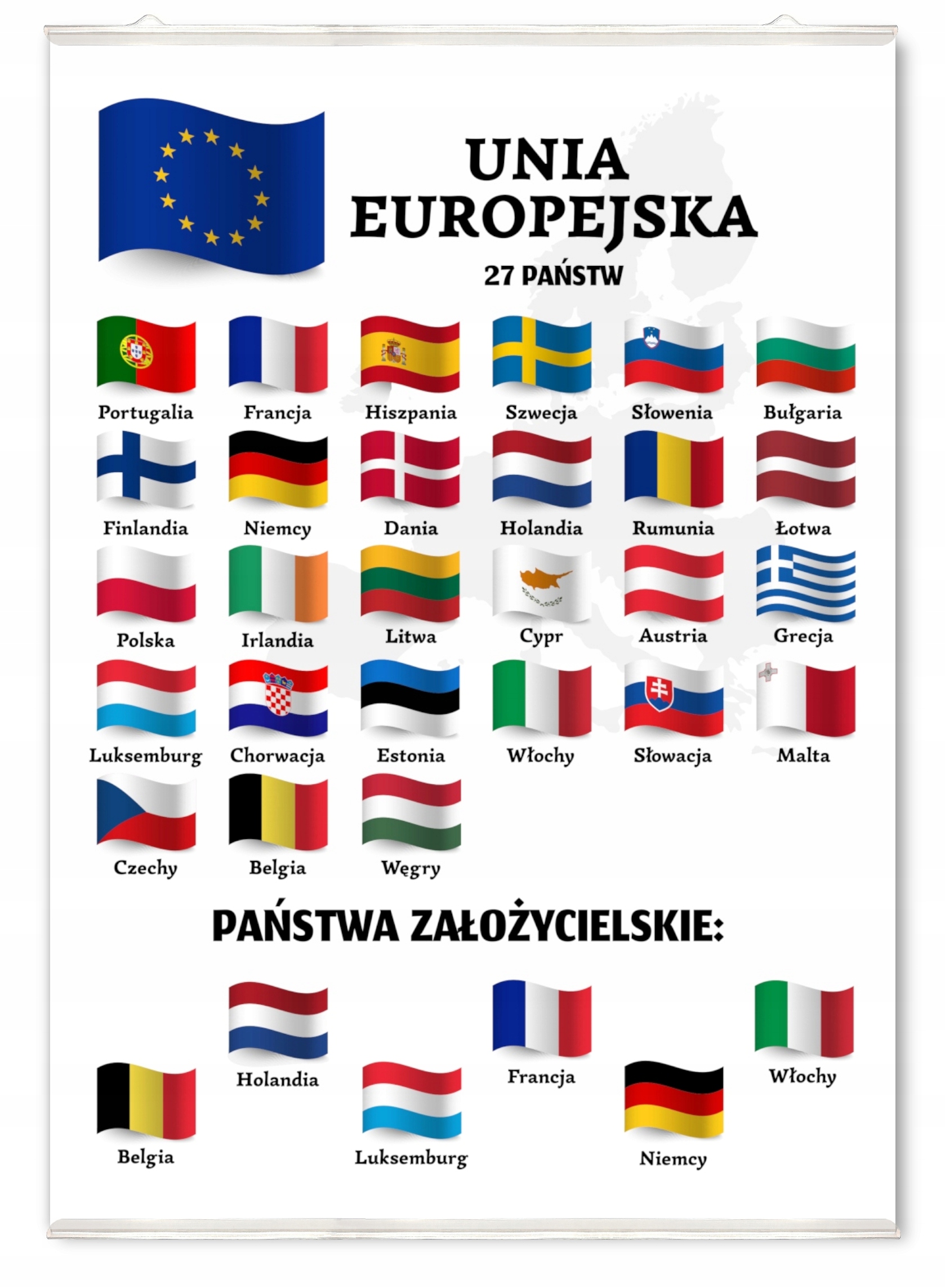 Kraje Unii Europejskiej Flagi Plakat edukacyjny flagi Unii Europejskiej państwa 11536923259 - Allegro.pl