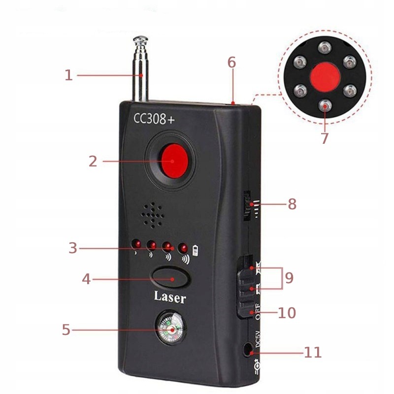 ANTY SZPIEG WYKRYWACZ KAMER PODSŁUCHÓW GPS GSM DETEKTOR LOKALIZATOR LASER Waga 40 g