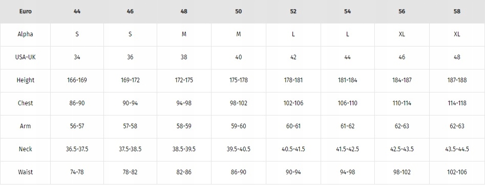 kurtka skórzana DAINESE TINTOP casual 54 Model TINTOP