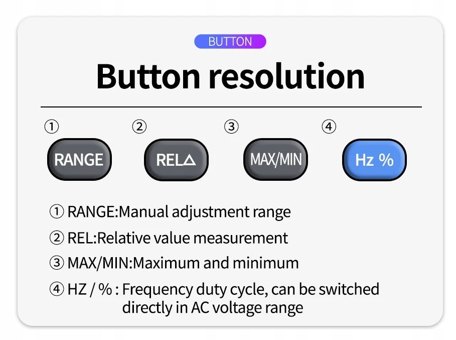 Precyzyjny Miernik Multimetr Cyfrowy ANENG AN 870 maks 19999 Waga produktu z opakowaniem jednostkowym 0.315 kg