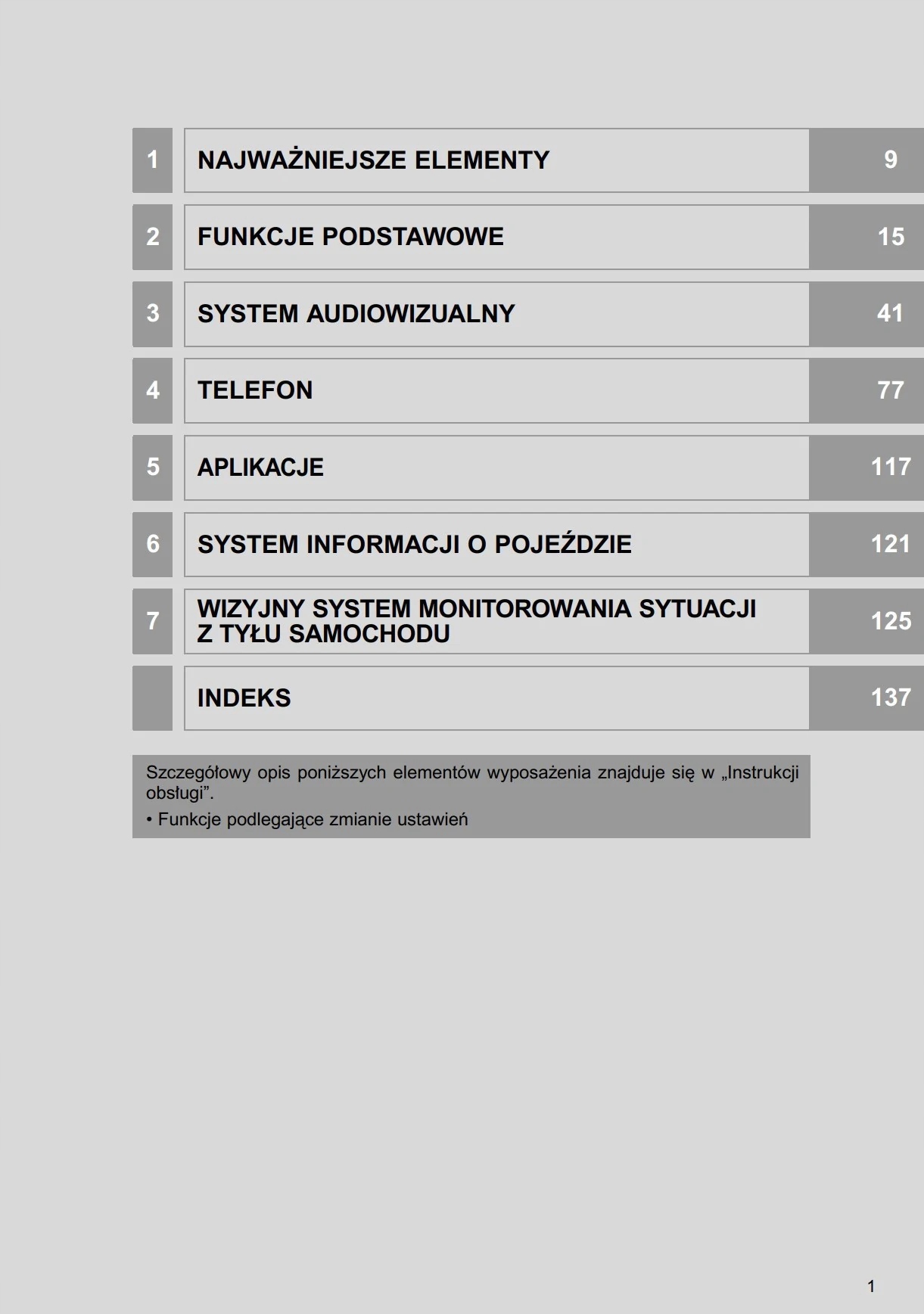 Toyota Aygo Nawigacja Instrukcja Obsługi Tematyka Samochody osobowe