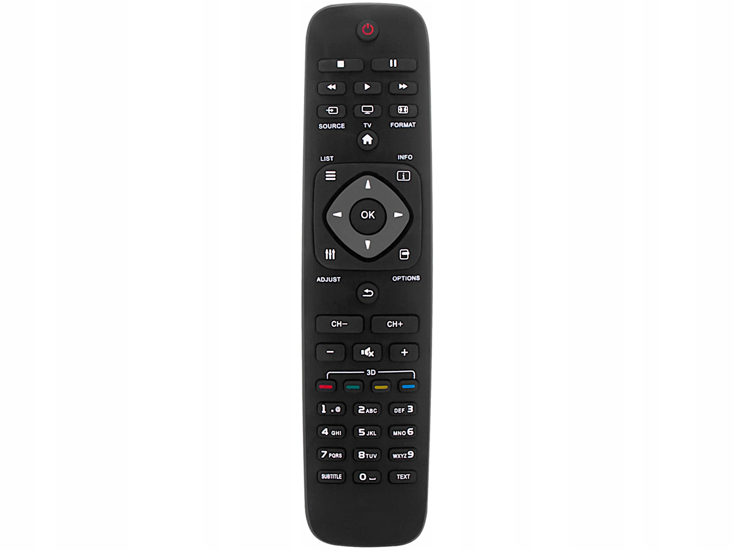 PILOT DO TELEWIZORA TV PHILIPS LED SMART 398Gr8Bd1Nephh ZAMIENIK Kod producenta 5900804103325