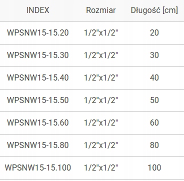 WĄŻ PRZYŁĄCZENIOWY 1/2x1/2 NAKRĘTNO-WKRĘTNY 60 CM Rodzaj inny