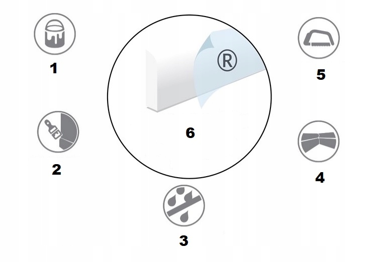 LISTWA PRZYSUFITOWA biała FASETA Creativa LGG-15 Marka Creativa by Cezar