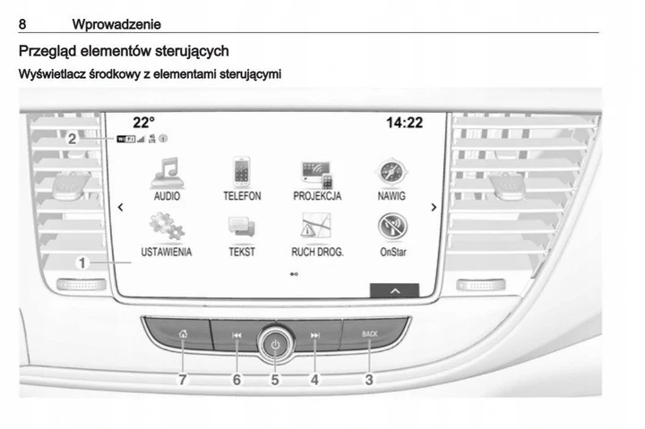 Opel Mokka X Nawigacja + Radio Instrukcja Obsługi Marka Opel
