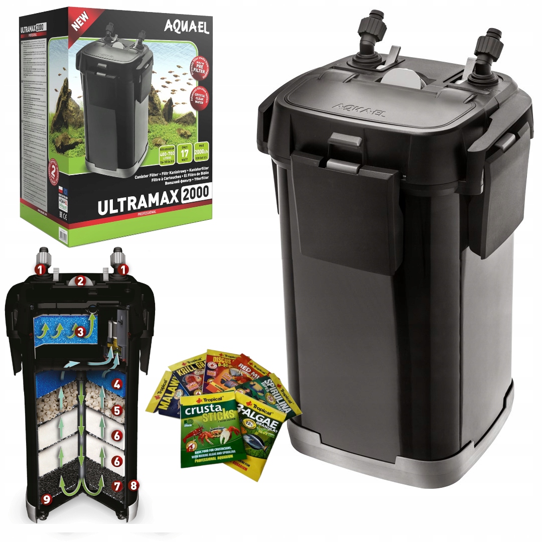 Levně Aquael Vnější filtr Kelímkový Pro akvárium 400-700L Ultramax 2000