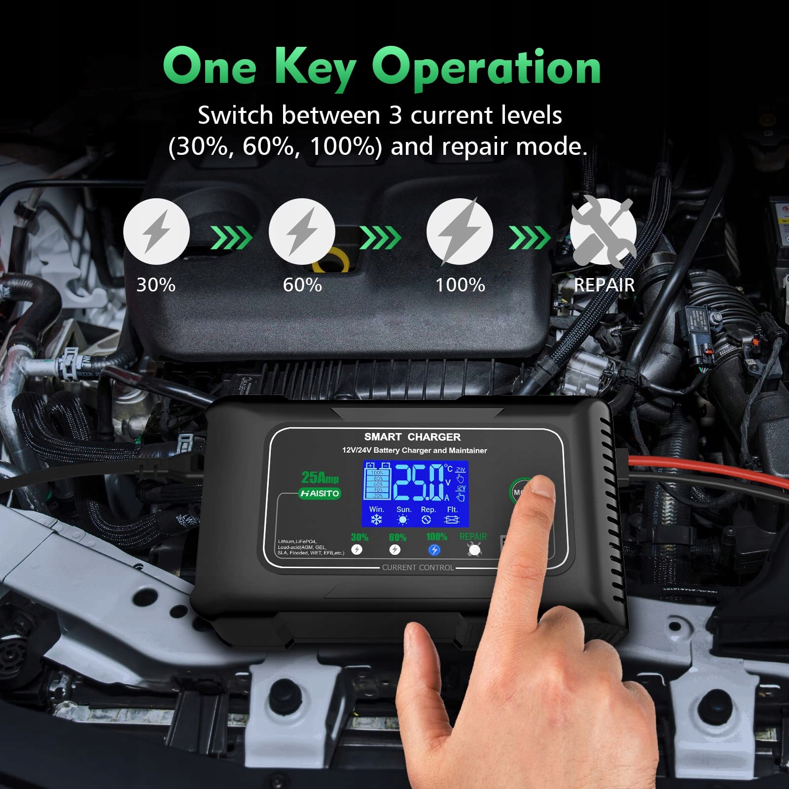 PROSTOWNIK DO AKUMULATORA AUTOMATYCZNY SMART ŁADOWARKA 12V 25A / 24V 13A Marka bez marki