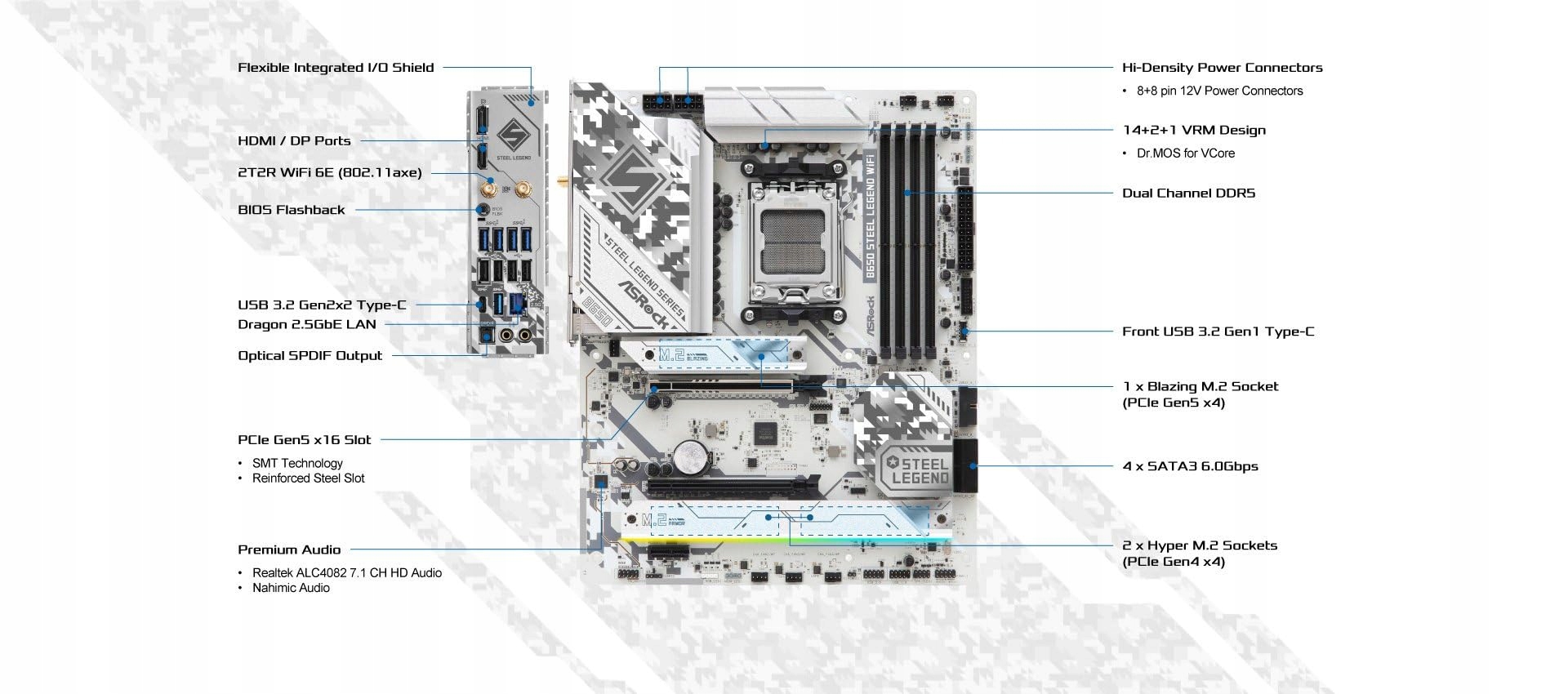 ASRock B650 Steel Legend WiFi Płyta Główna AM5 DDR5 PCIe 5.0 — miniatura 3