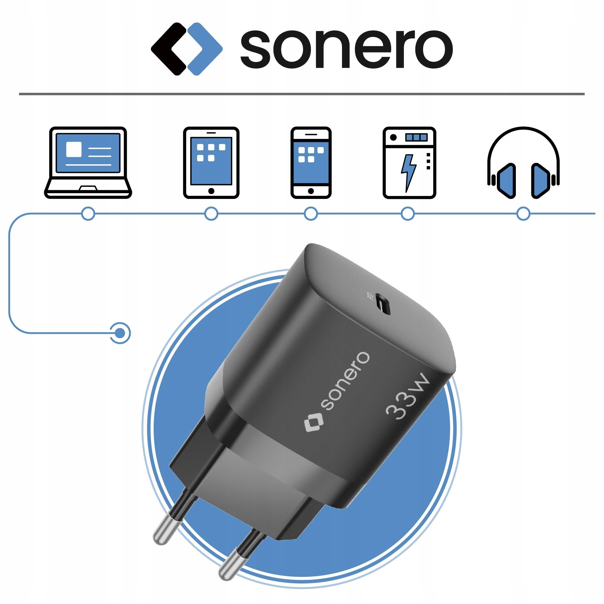 SONERO Ładowarka USB-C 33W GaN Szybkie Ładowanie Adapter USB Do Telefonu — miniatura 2