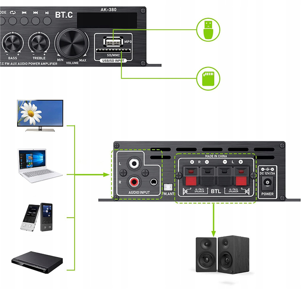 MINI AMPLITUNER WZMACNIACZ AUDIO STEREO BLUETOOTH CYFROWE HIFI FM Z PILOT Model Wzmacniacz Bluetooth