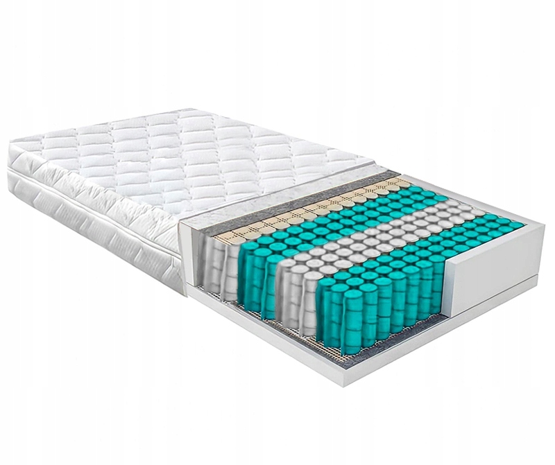 

Materac 80x200 kieszeniowy pocket Premium z Hr
