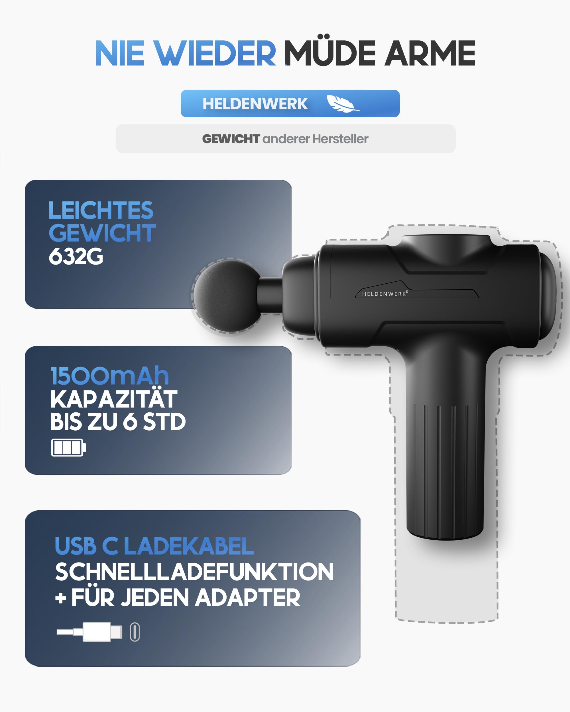 HELDENWERK Pistolet Do Masażu 6 Główki 3200 U/min USB-C Czarny — miniatura 5