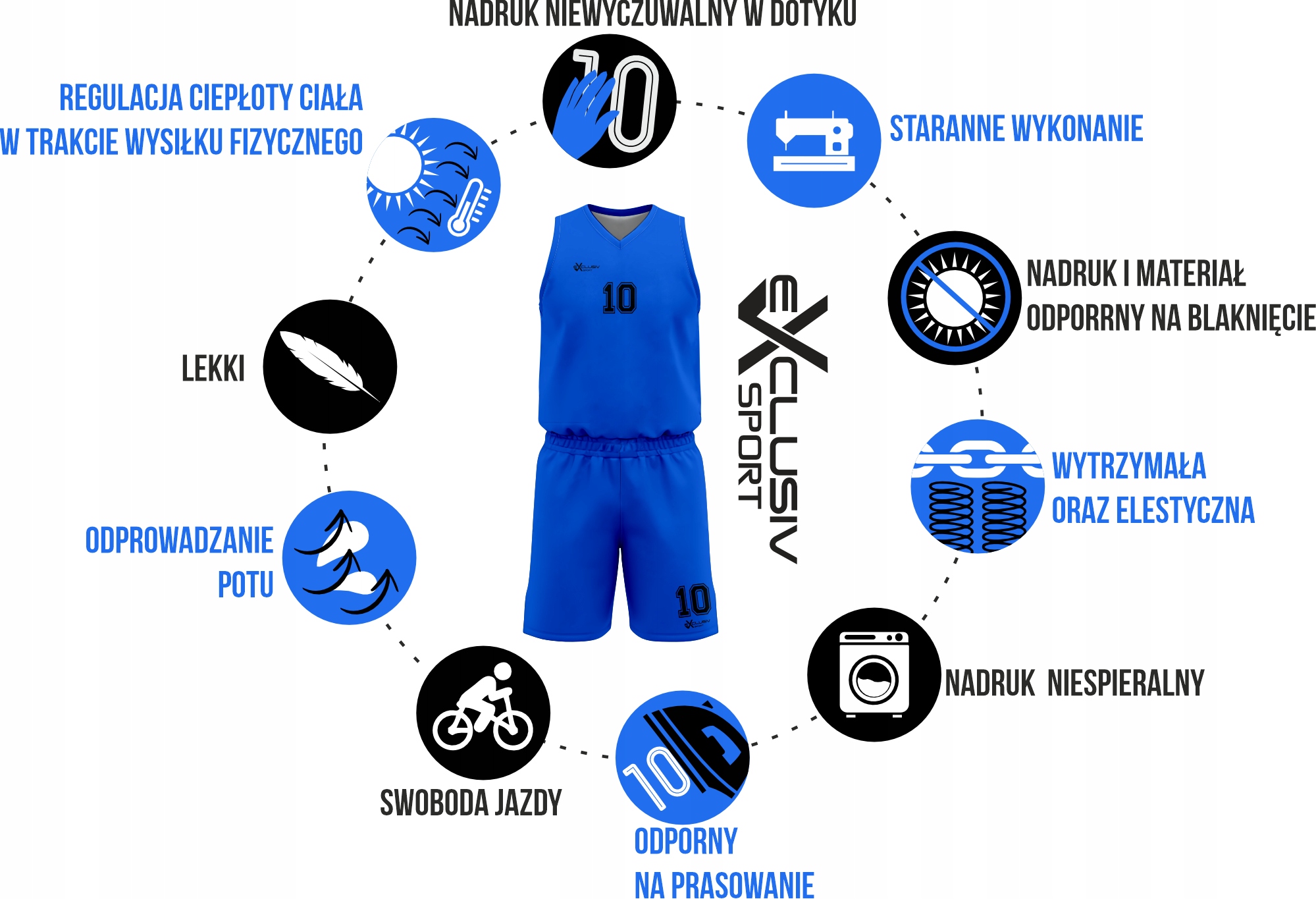KOMPLET SPORTOWY KOSZYKARSKI PERSONALIZOWANY 4 Zawartość kompletu krótkie spodnie