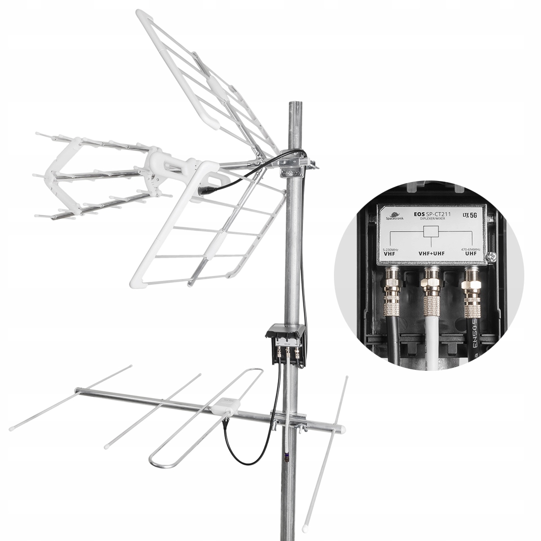 Antena zewnętrzna Spacetronik Zestaw antena UHF, VHF