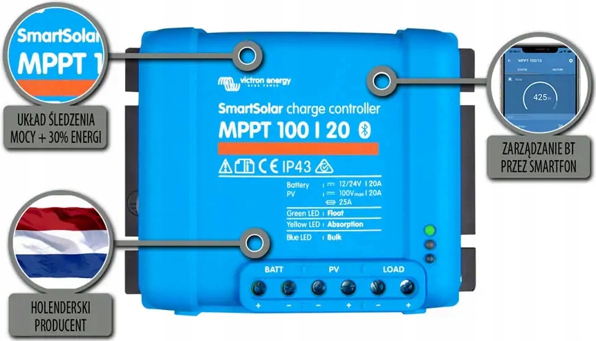 711dc8ab4fa18abfefa2c1542fa0