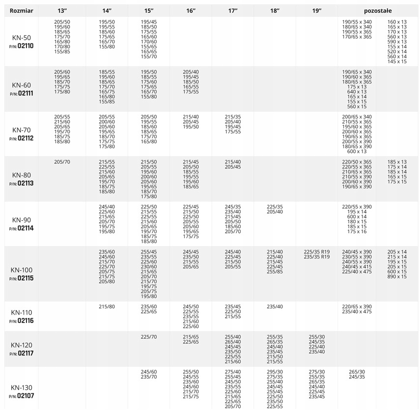 ŁAŃCUCHY ŚNIEGOWE NA KOŁA R14 R15 R16 R17 R18 KN-100 O-NORM Producent Amio