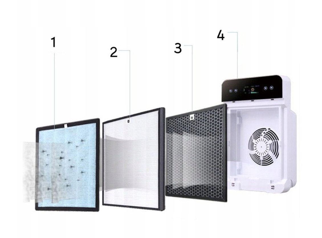 OCZYSZCZACZ POWIETRZA 4w1 STERYLIZACJA JONY HEPA Głębokość produktu 20 cm