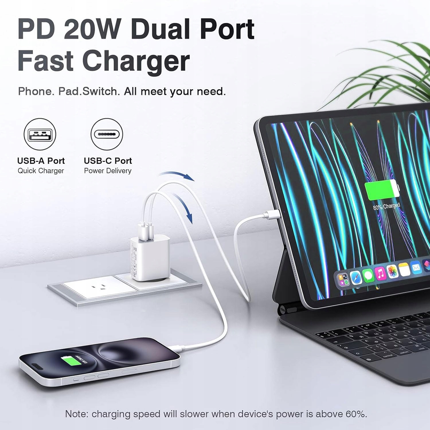 sccvee Zestaw 2 Ładowarek USB C 20W 2-Port Szybkie Ładowanie PD3.0 — miniatura 4