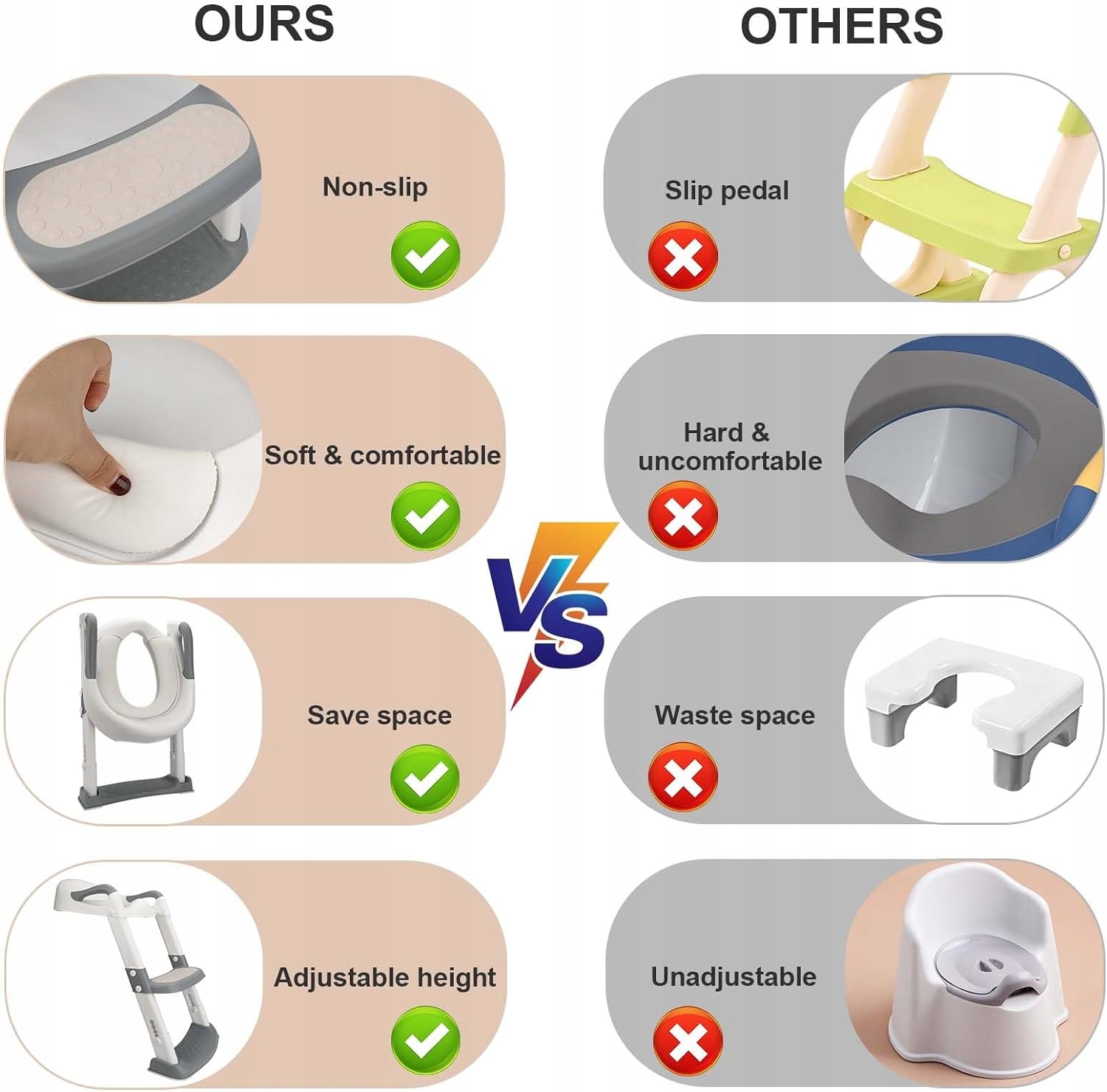 TRENER TOALETOWY ZE SCHODAMI REGULACJA WYSOKOŚCI DESKA SEDESOWA DLA DZIECI EAN (GTIN) 6953416297363