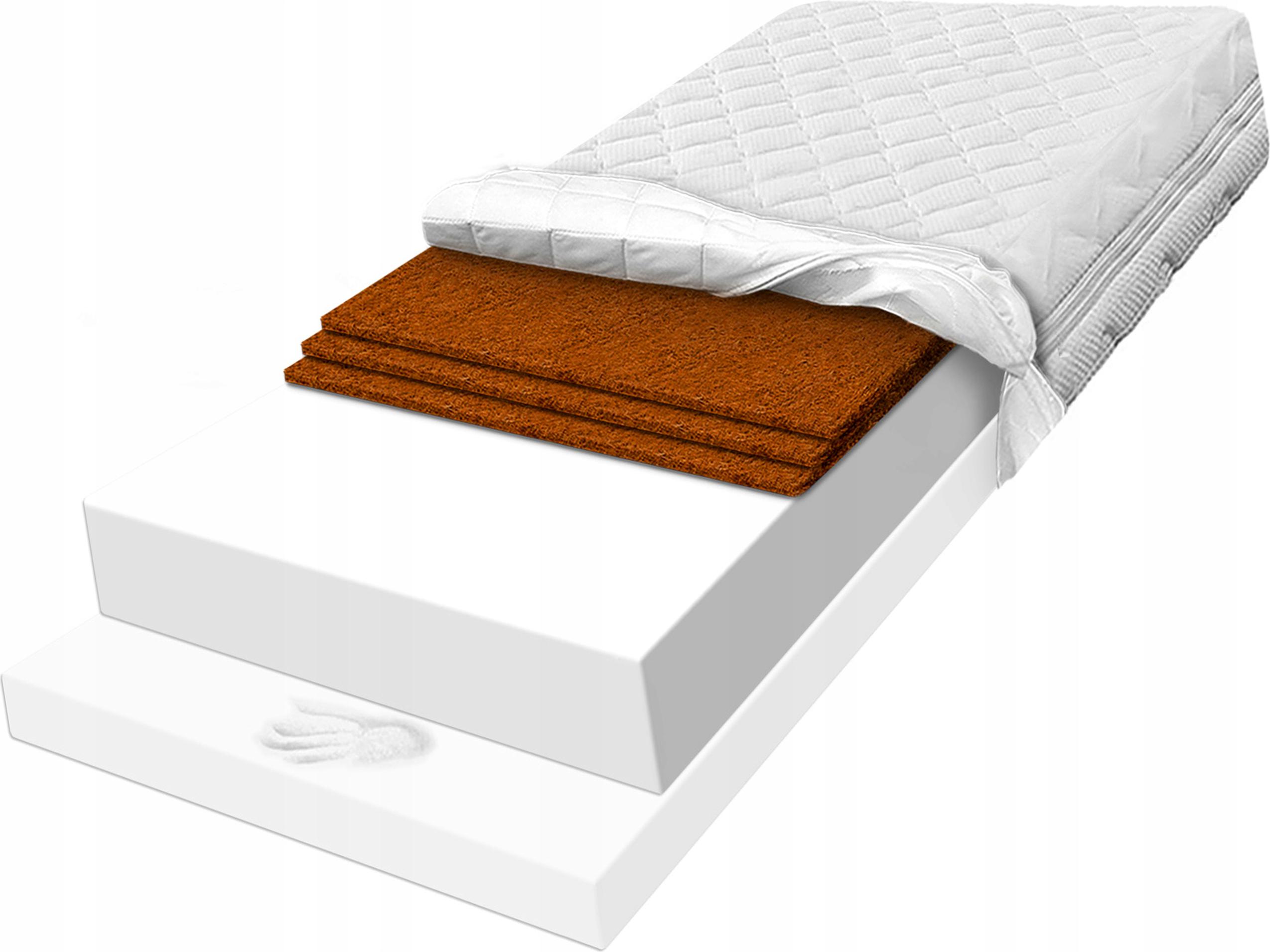 Matrac 100x180 6cm visco pamäťový kokos H1 H3 29cm termo anatomický