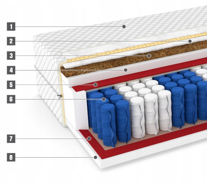 Materac 90x200 Kokos SALSA MEDIUM pocket Marka Heisberg