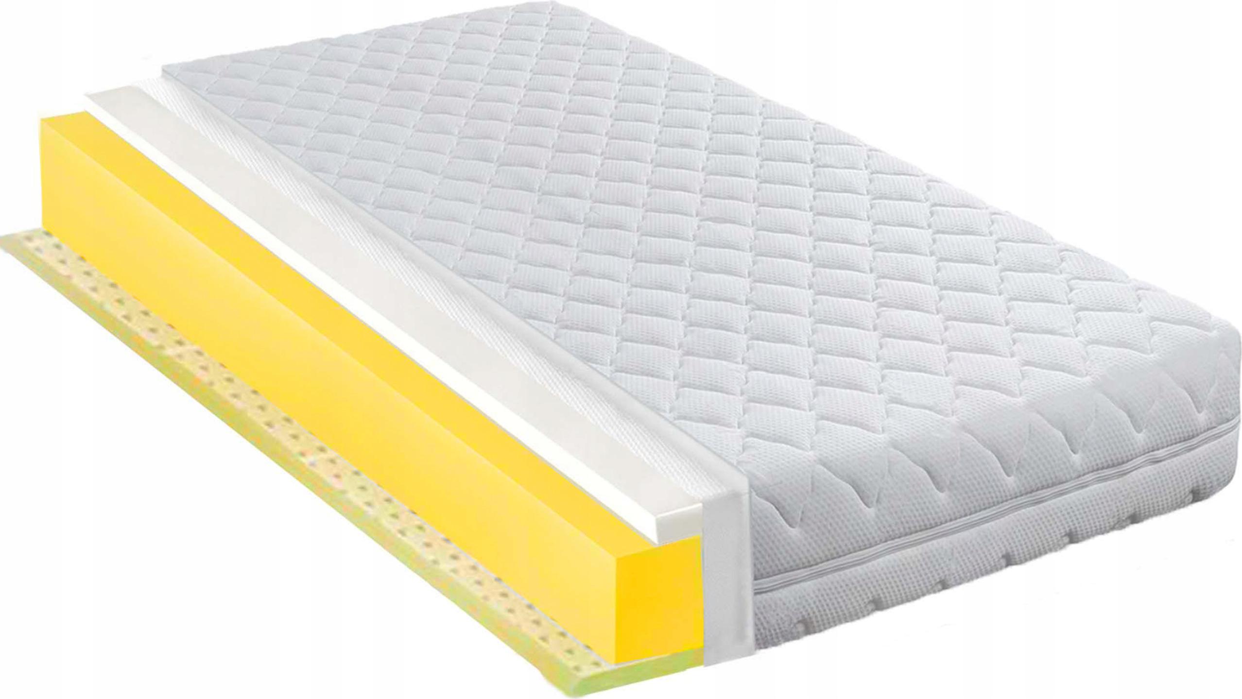 Matrace H2 H3 140x190 viskozitová a latexová hypoalergenní prodyšná pěna 21 cm
