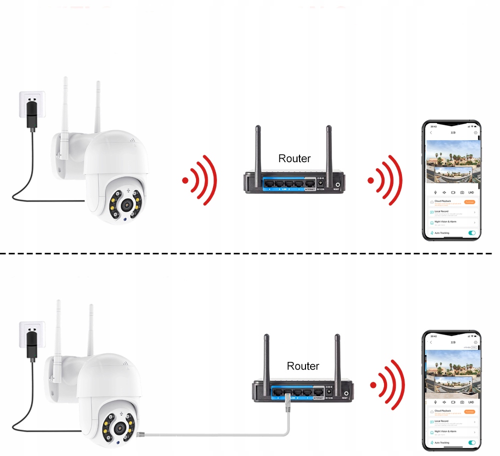 KAMERA ZEWNĘTRZNA WIFI IP OBROTOWA 4MPX MONITORING Nośnik danych microSD