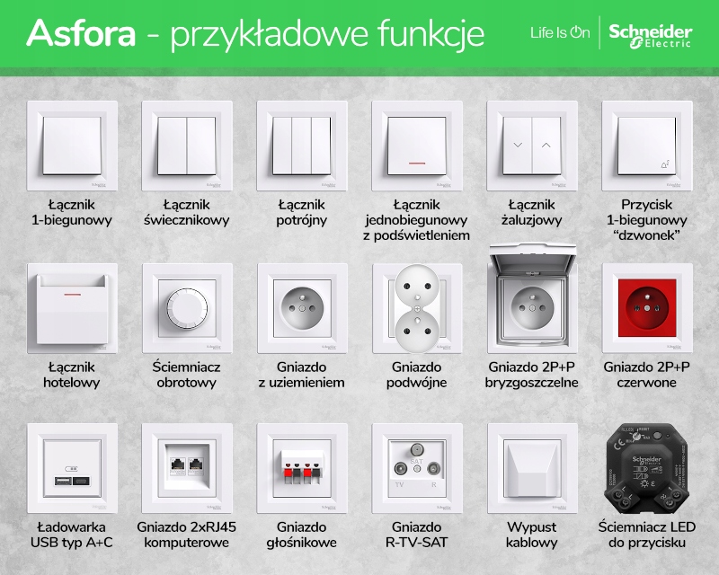 ASFORA Gniazdo hermetyczne IP44 do ramki białe Marka Schneider Electric