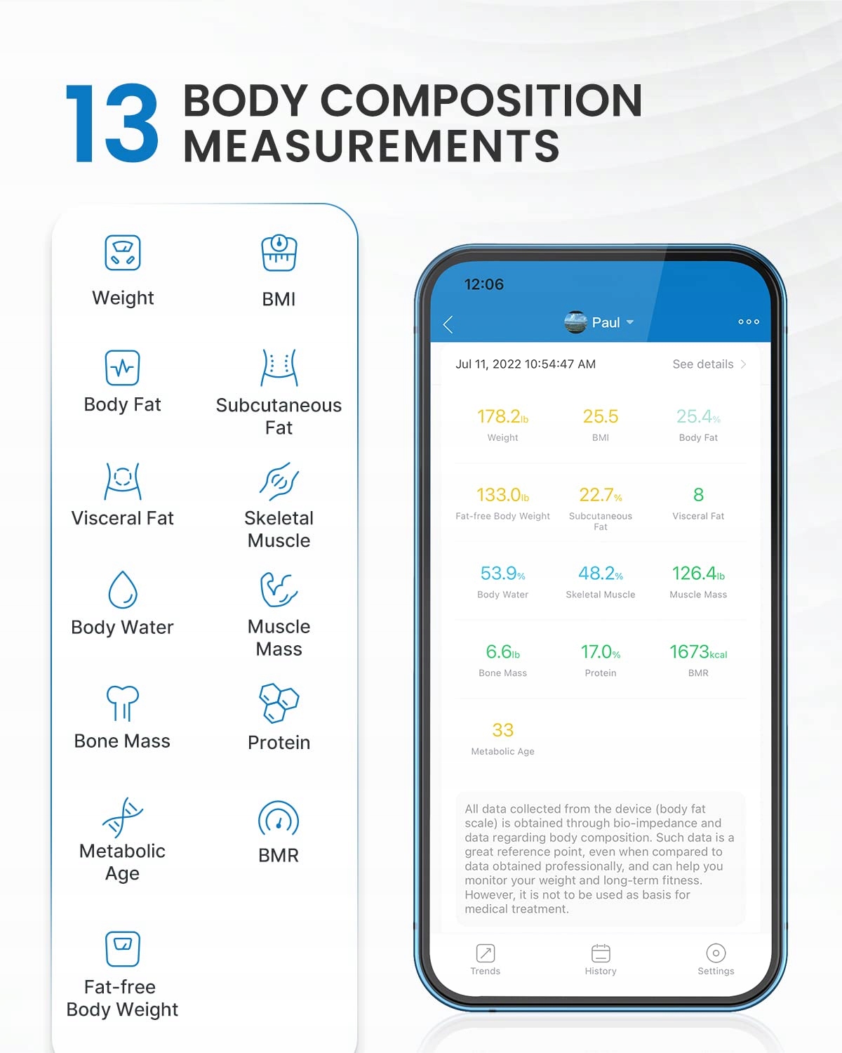 Inteligentna waga solarna RENPHO ELIS SOLAR R-A012 Bluetooth aplikacja Kod producenta 4897122201660