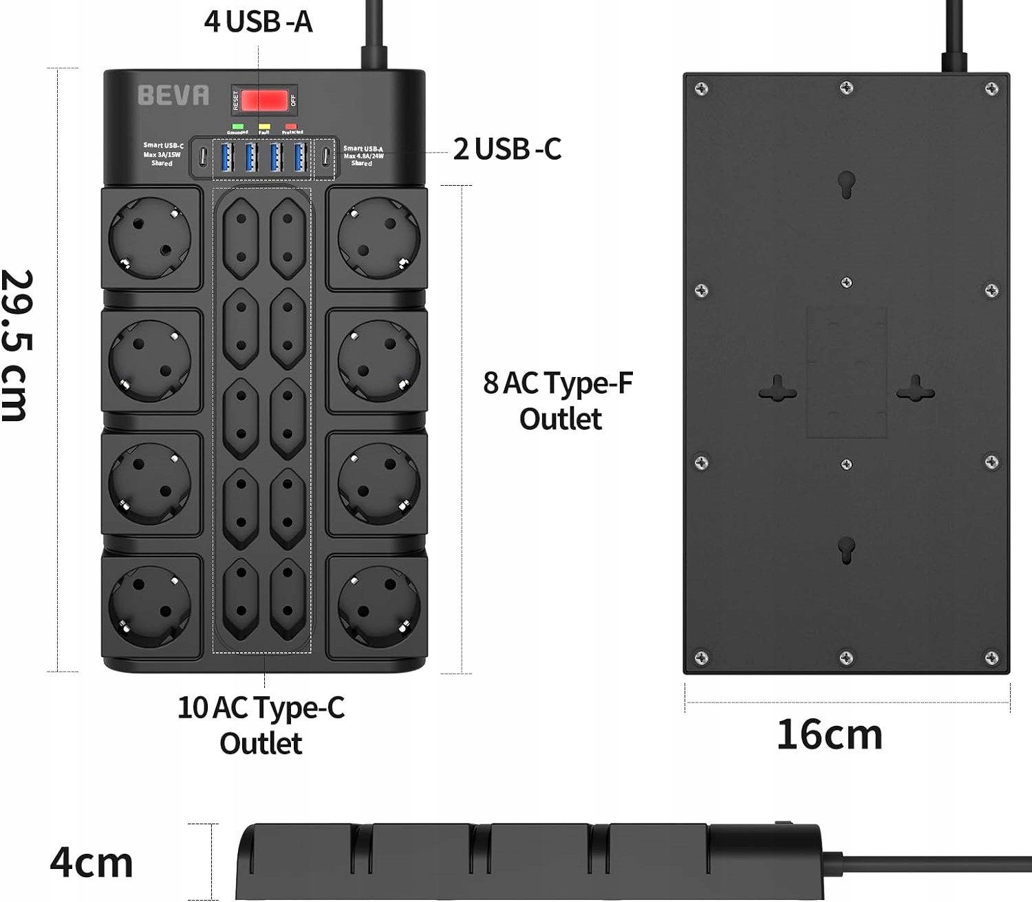 LISTWA ANTYPRZEPIĘCIOWA ZASILAJĄCA 24w1 3680 W 18 GNIAZD 4 USB-A + 2 USB-C Marka BEVA