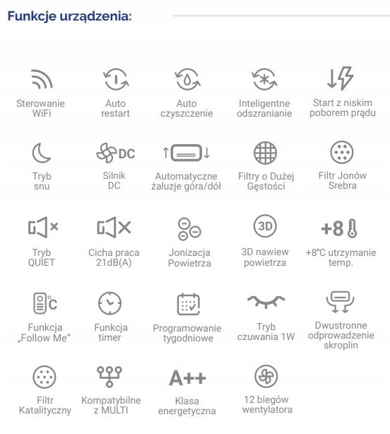 KLIMATYZATOR HYUNDAI 5,3 ZESTAW SAMODZIELNY MONTAŻ Moc chłodzenia 5300 W