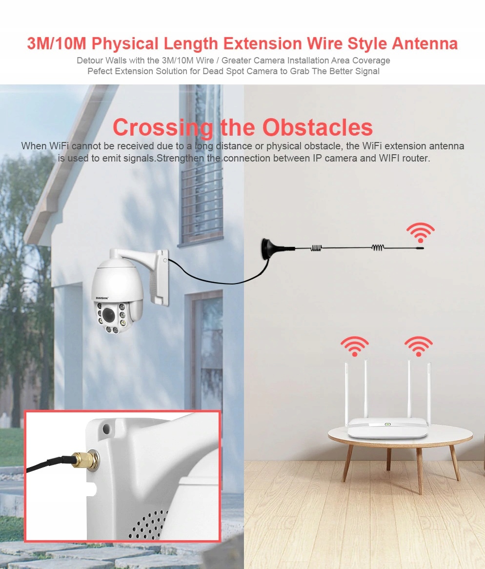 ANTENA WIFI 5DBI DO ZWIĘKSZENIA ZASIĘGU KAMER Marka Inna