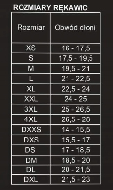RĘKAWICE MOTOCYKLOWE SKÓRZANE SECA CONTROL II M Numer katalogowy producenta 5CON20MQ-00-L