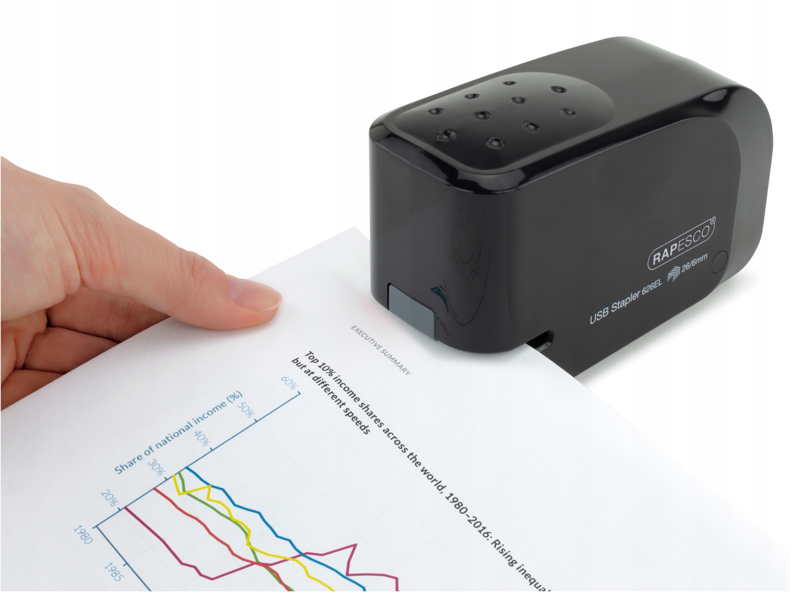 ZSZYWACZ AUTOMATYCZNY ELEKTRYCZNY RAPESCO 26/6 Rodzaj Biurowy